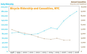safety_in_numbers